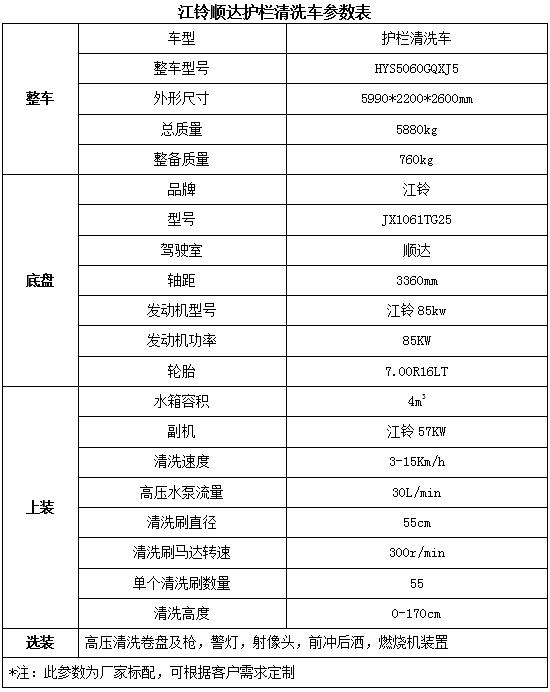 海尔热水e2故障代码