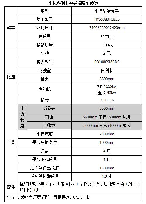 海尔洗衣机微动开关在哪