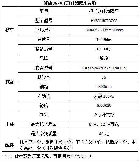 海尔空调一拖二