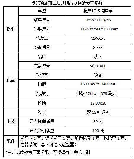 tcl平板电视背光调多少钱