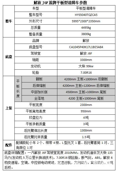 海信26显示灯