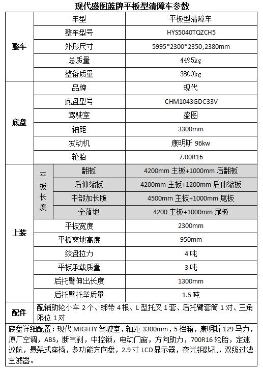 如何判断液晶显示器电源板