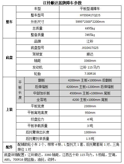 大金多联空调配件广州