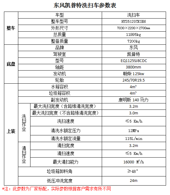 富士宝电磁炉故障代码e6