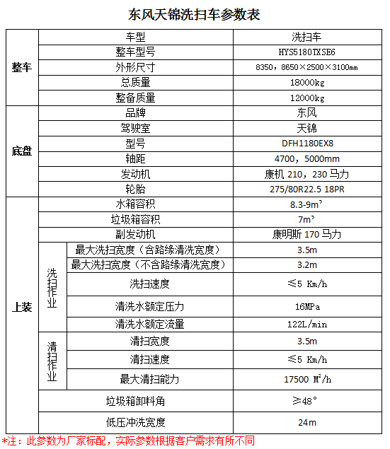 频繁起动电路图