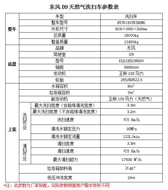 中央空调挂机尺寸