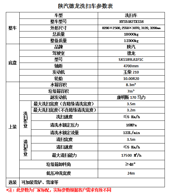 力量大的洗衣机