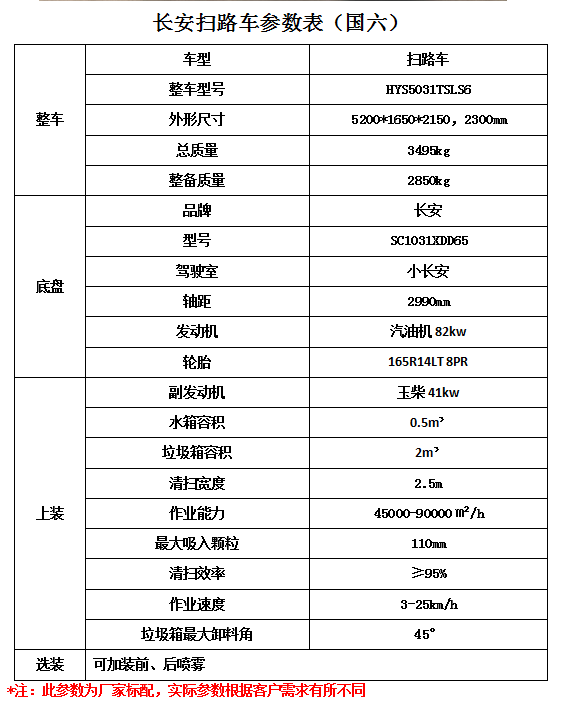 夏普液晶电视声音闷