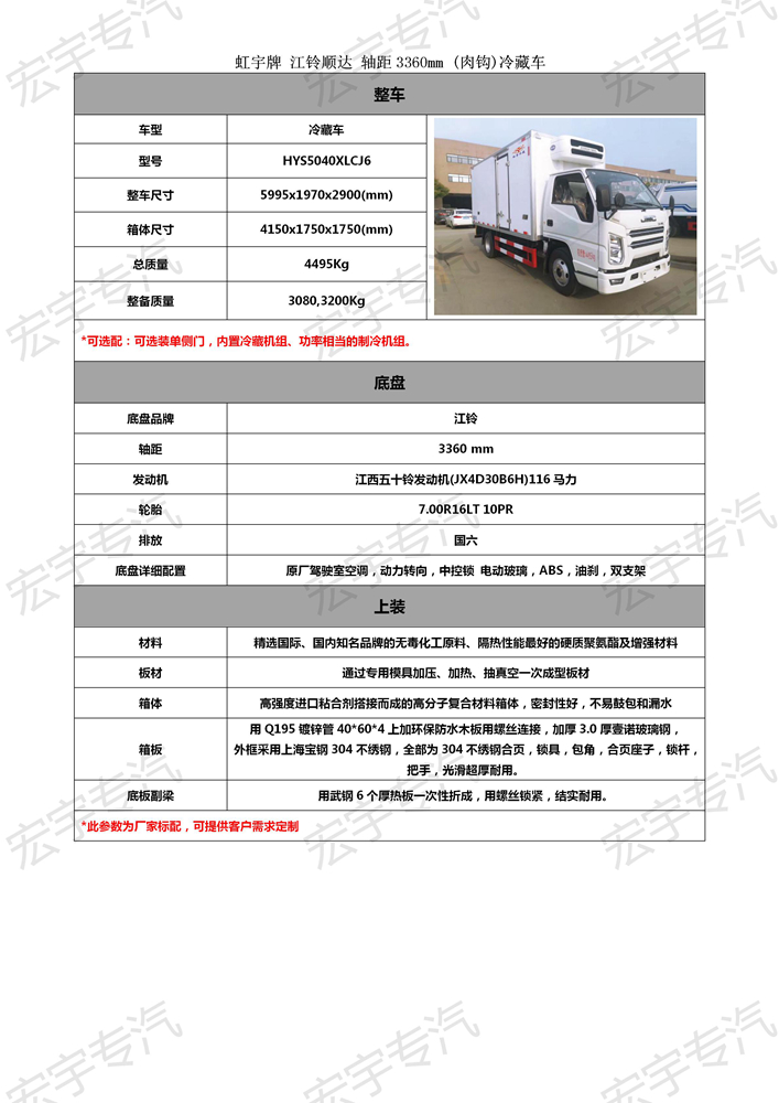 led-32b170