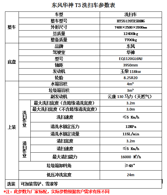 格力变频空调一定要抽真空吗