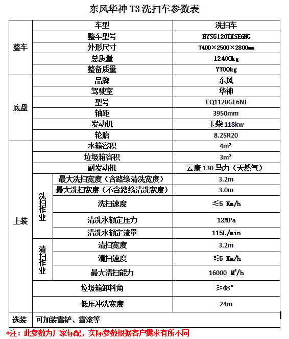 冰箱灯亮但是不制冷