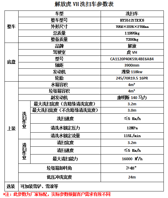 格力中央空调显示83