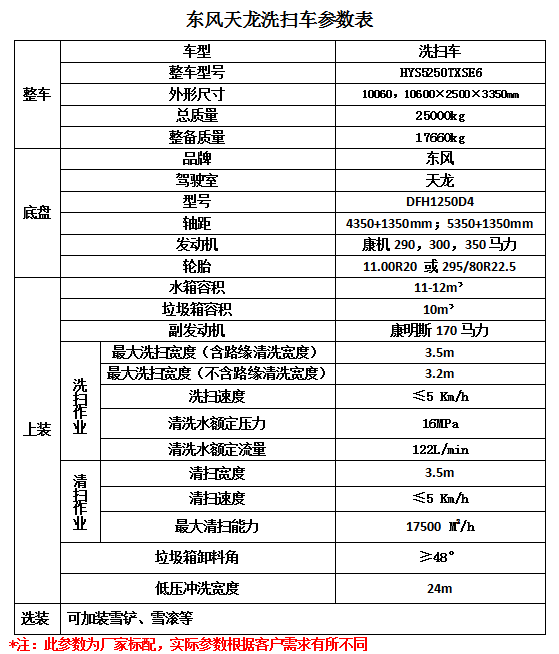长虹led32560屏亮无图