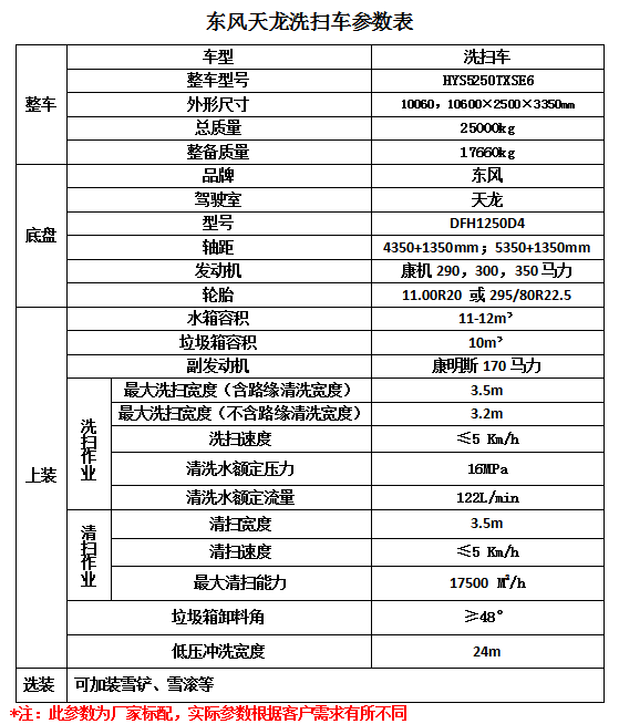 南宁日立中央空调