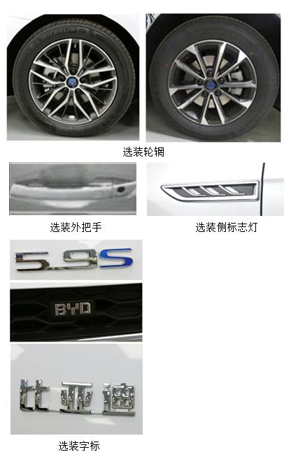 三星sw5038