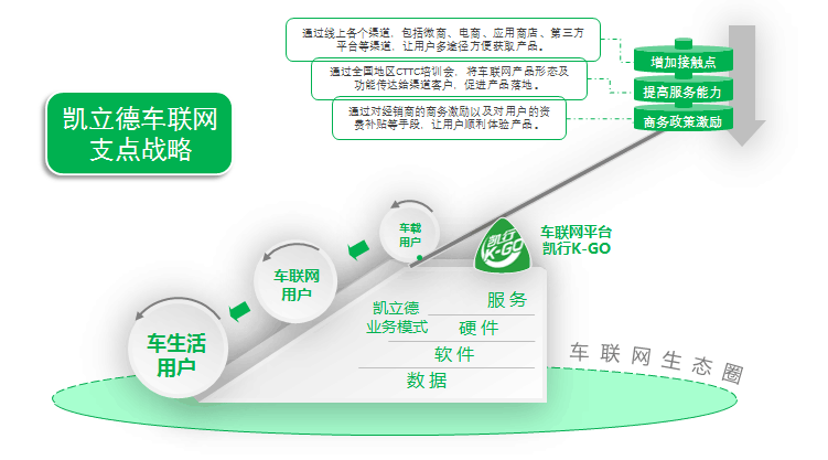烟台海尔空调安装